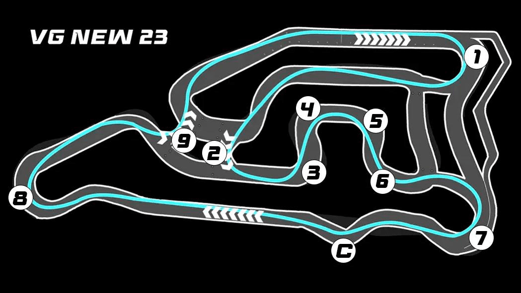 Bankarta över VG New 23-layouten på Vandel Gokart, med kurvorna numrerade 1–9